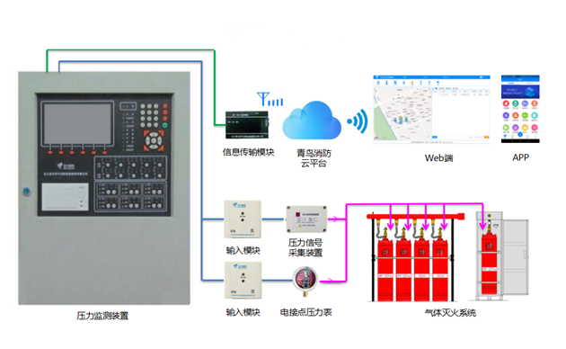 AG�콢��(�й���½)�ٷ���վ