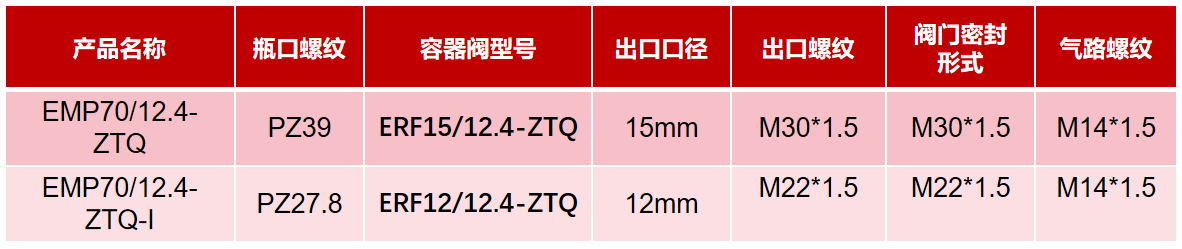 AG�콢��(�й���½)�ٷ���վ